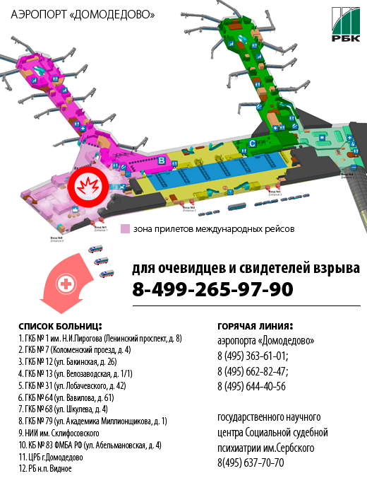 Схема аэропорта домодедово терминалы